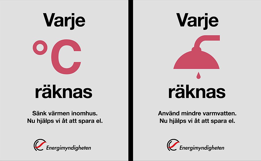 Elanvändning